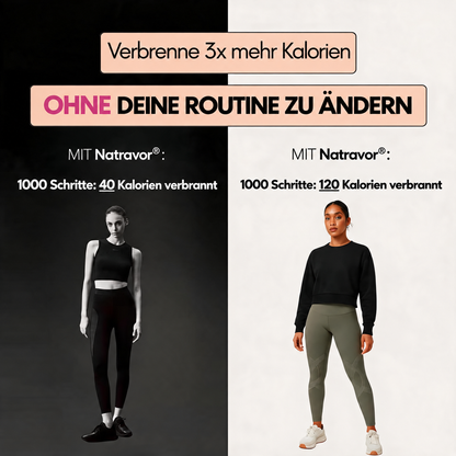 Natravor® Flex Shape Leggings-3-fache Fettverbrennung – Fett wird sogar im Sitzen verbrannt.