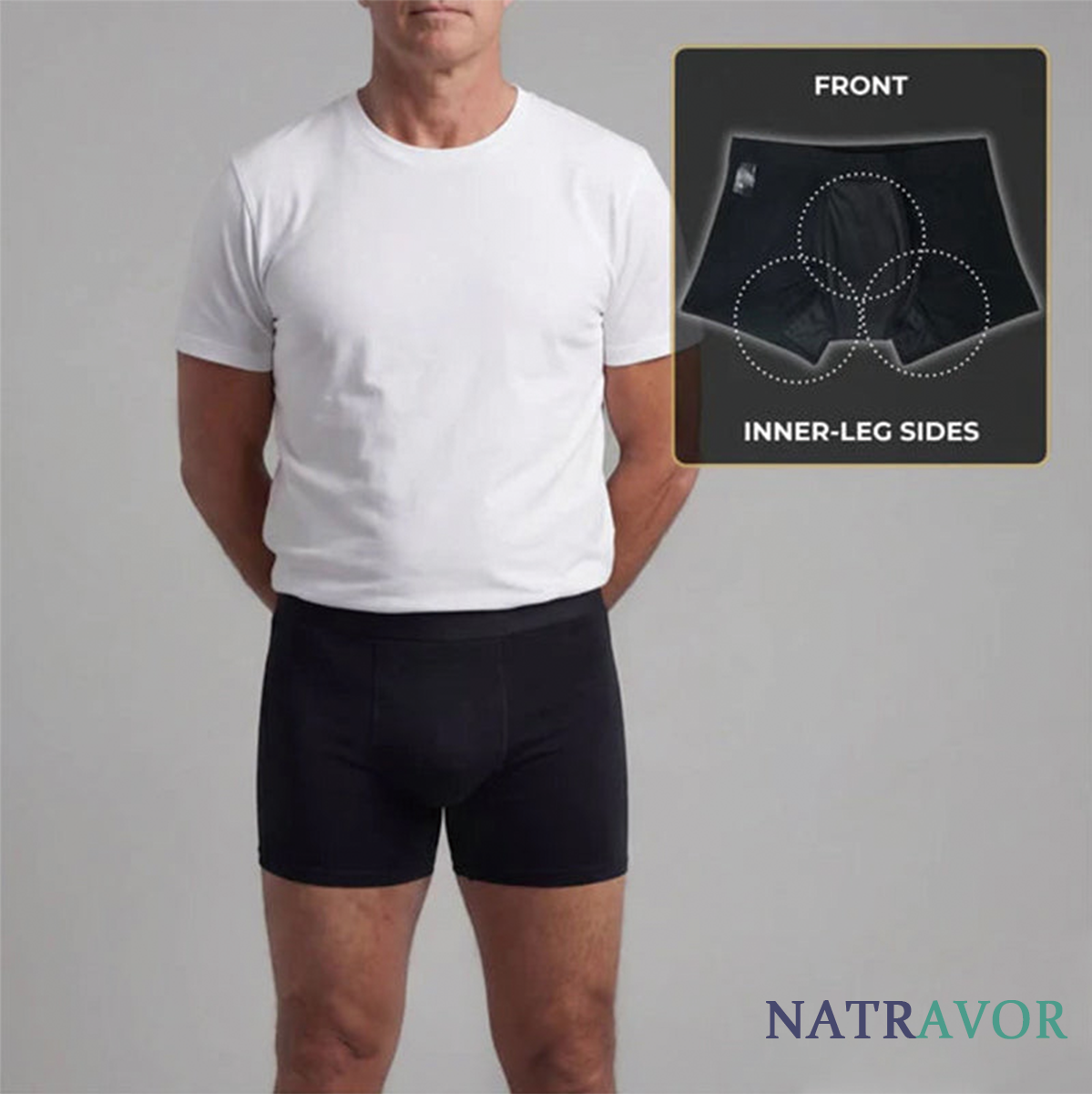 Confidence You Can Wear – Discreet Men’s Incontinence Boxer Briefs
