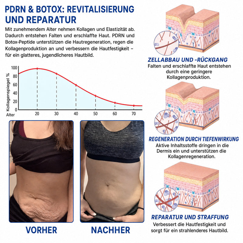 𝐍𝐚𝐭𝐫𝐚𝐯𝐨𝐫® PDRN Soin Anti-Rides – Crème Liftante et Raffermissante