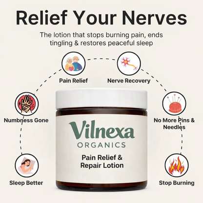 Vilnexa Pain Relief & Repair Lotion-Best