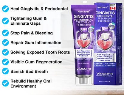 🦷𝐍𝐚𝐭𝐫𝐚𝐯𝐨𝐫® VioCore Bee Venom Gingivitis & Periodontitis Treatment Toothpaste
