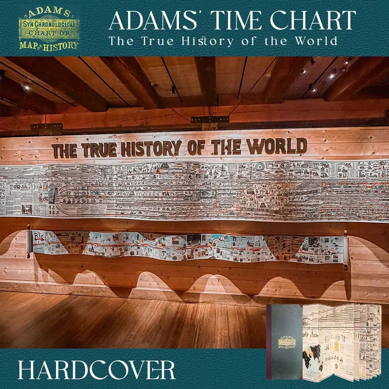 🔥Hot Sale 58%🌟📜 Adams Time Chart 2.0