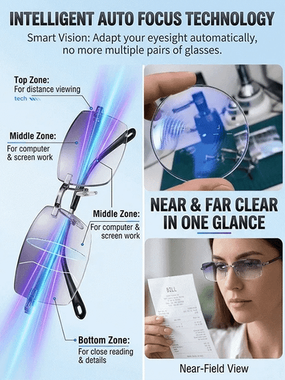 [Regain Your Youthful Vision] Smart Zoom Diamond-Cut Reading Glasses