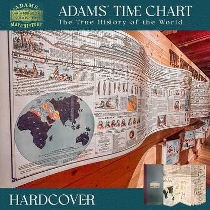 🔥Hot Sale 58%🌟📜 Adams Time Chart 2.0